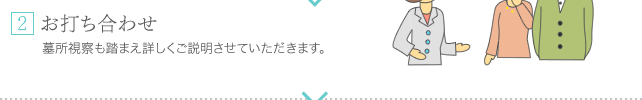 お打ち合わせ　墓所視察も踏まえ詳しくご説明させていただきます。