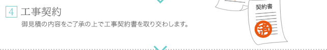 工事契約　御見積の内容をご了承の上で工事契約書を取り交わします。