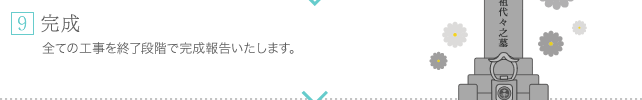 完成　全ての工事を終了段階で完成報告いたします。